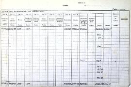 Diario de intervención de pagos, 1946-1947