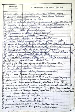 Registro de entrada de documentos y comunicaciones, 1954-1961