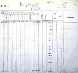 Diario de intervención de pagos, 1944-1946
