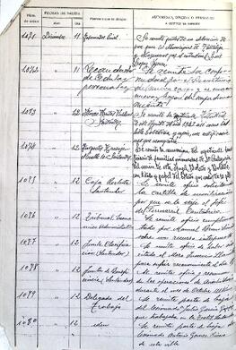 Registro de salida de documentos y comunicaciones (1942-1949)