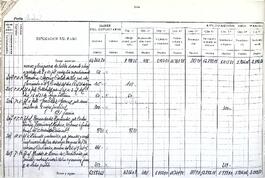 Diario de intervención de pagos, 1946-1947