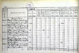 Diario de intervención de pagos, 1938-1939