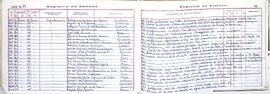 Libro registro general de salidas, 1986-1988