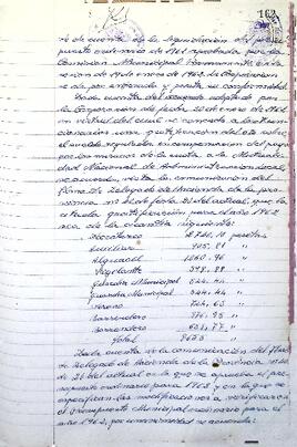 Libro de actas de sesiones del Ayuntamiento, 1946-1948