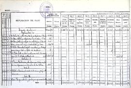 Diario de intervención de pagos, 1941-1942