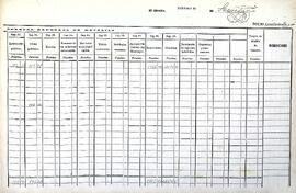 Diario de intervención de pagos, 1938-1939