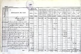 Diario de intervención de pagos, 1941-1942