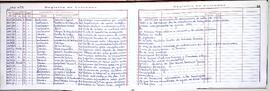 Libro registro de entradas, 1992-1993