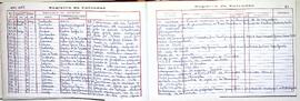 Libro registro de entradas, 1987-1988
