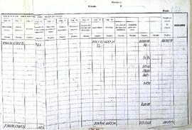 Diario de intervención de pagos, 1946-1947