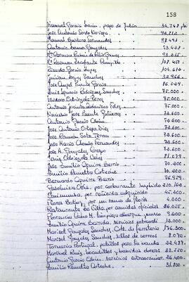 Libro de actas de la Comisión de Gobierno, 1991-1992