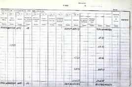 Diario de intervención de pagos, 1946-1947