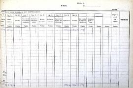 Diario de intervención de pagos, 1938-1939