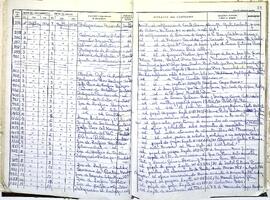Libro general de salida de documentos, 1969-1970