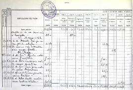 Diario de intervención de pagos, 1931-1933