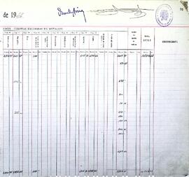 Diario de intervención de pagos, 1944-1946