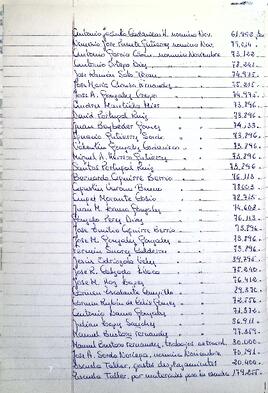 Libro de actas de la Comisión de Gobierno, 1990-1991