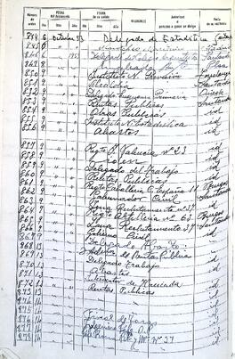 Libro registro de salida de documentos (1951-1954)