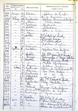 Registro de salida de documentos y comunicaciones, 1967-1969