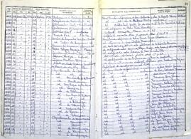 Libro general de salida de documentos, 1969-1970