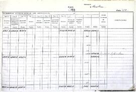 Libro diario de intervención de ingresos y relaciones de cantidades abonadas, retenidas o compensadas, 1942-1951