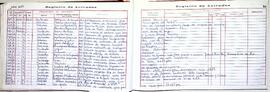 Libro registro de entradas, 1988-1989