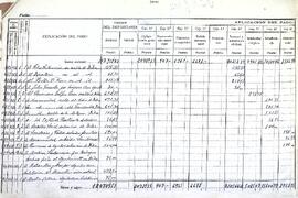 Diario de intervención de pagos, 1942-1943