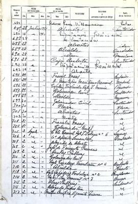 Libro registro de salida de documentos (1951-1954)