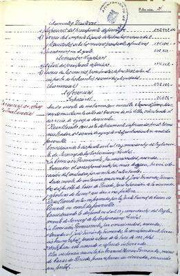 Libro de actas de sesiones de la Comisión Municipal Permanente (1949-1964).