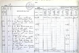Diario de intervención de pagos, 1925-1926