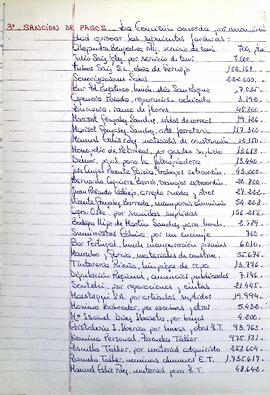 Libro de actas de la Comisión de Gobierno, 1990-1991